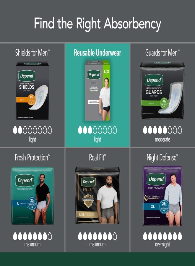 Depend Washable Adult Incontinence Underwear for Men, Reusable, Light Absorbency, Medium, Black, 1 Count - Image 4